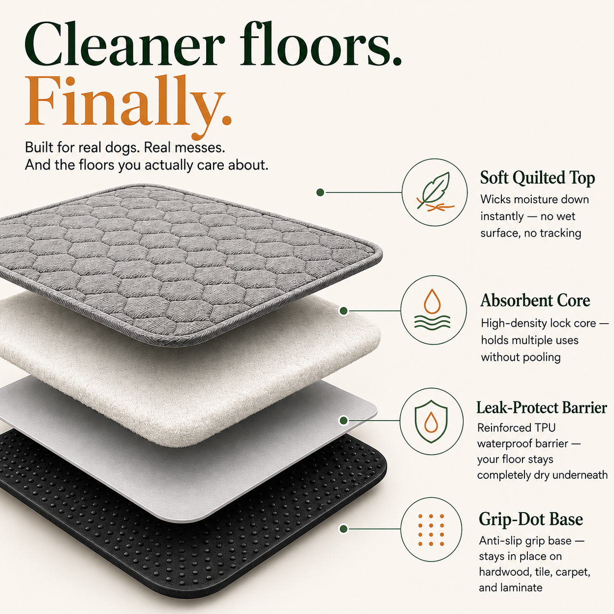 Paws Akimbo ReU Dog Pad — Washable, Leak-Proof & Reusable